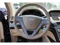 Formal Black - MDX Technology Photo No. 14