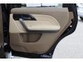 Formal Black - MDX Technology Photo No. 23