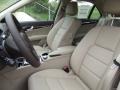 Black - C 250 Sport Photo No. 9