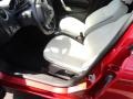 Red Candy Metallic - Fiesta SEL Sedan Photo No. 6