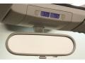 Campanella White - New Beetle Triple White Convertible Photo No. 17