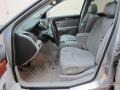 Light Platinum - SRX V6 Photo No. 6