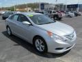Radiant Silver - Sonata GLS Photo No. 1
