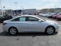 Radiant Silver - Sonata GLS Photo No. 2