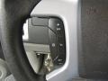 Granite Gray Metallic - Equinox LS Photo No. 10