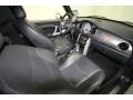 Astro Black Metallic - Cooper S Convertible Photo No. 28