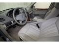 2008 Mercedes-Benz ML Ash Grey Interior Interior Photo