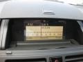 Black - C 300 Sport Photo No. 11