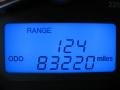 2007 Platinum Sage Hyundai Santa Fe Limited 4WD  photo #34