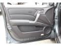 Polished Metal Metallic - RDX SH-AWD Technology Photo No. 9