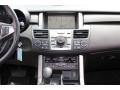 Polished Metal Metallic - RDX SH-AWD Technology Photo No. 18