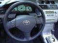 Lunar Mist Silver Metallic - Solara SLE V6 Convertible Photo No. 25