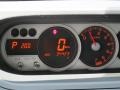  2009 xB   Gauges