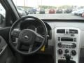 Summit White - Equinox LS AWD Photo No. 4