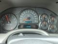 Cashmere Gauges Photo for 2004 Isuzu Ascender #64559152