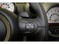 Light White - Cooper S Countryman Photo No. 22
