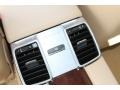 Mahogany Metallic - Panamera 4S Photo No. 31