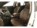 Brownstone/Jet Black 2011 Chevrolet Equinox LTZ Interior Color