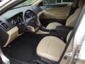 Camel Pearl - Sonata GLS Photo No. 9