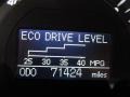 Sky Blue Pearl - Camry Hybrid Photo No. 20