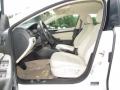 Candy White - Jetta SE Sedan Photo No. 3