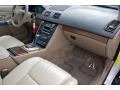 Ice White - XC90 3.2 Photo No. 26
