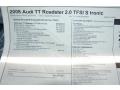 2008 Audi TT 2.0T Roadster Window Sticker