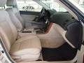 Champagne Gold Opalescent - Outback 2.5i Wagon Photo No. 20