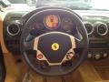Rosso Corsa (Red) - F430 Spider F1 Photo No. 28