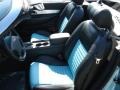 Thunderbird Blue - Thunderbird Premium Roadster Photo No. 11