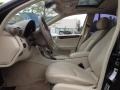 Black - C 280 4Matic Luxury Photo No. 18