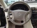 Black - C 280 4Matic Luxury Photo No. 26