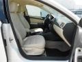 Candy White - Jetta SE Sedan Photo No. 13