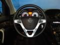 Polished Metal Metallic - MDX Technology Photo No. 15