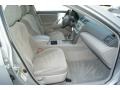 Titanium Metallic - Camry LE Photo No. 13