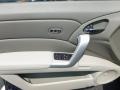 Royal Blue Pearl - RDX SH-AWD Technology Photo No. 16