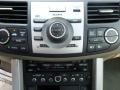 Royal Blue Pearl - RDX SH-AWD Technology Photo No. 19