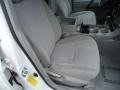 2008 Blizzard White Pearl Toyota Highlander Sport  photo #15