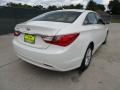 Shimmering White - Sonata GLS Photo No. 3