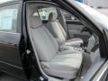 Deepwater Blue - Sonata GLS Photo No. 12