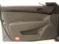 Medium Silver Blue - Sonata GLS Photo No. 5