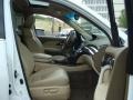 Aspen White Pearl - MDX Technology Photo No. 29