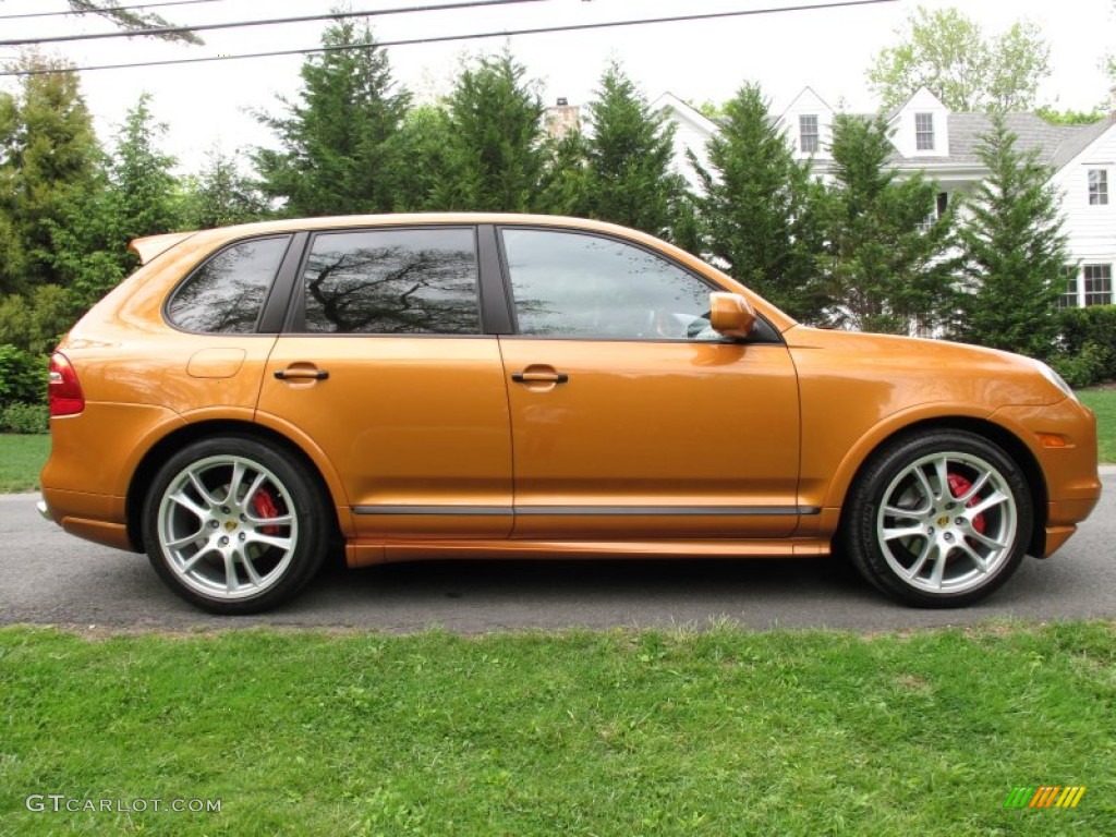 gts gold