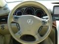 2005 Premium White Pearl Acura RL 3.5 AWD Sedan  photo #17