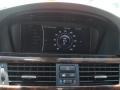 2009 Alpine White BMW 3 Series 335i Convertible  photo #25