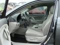 Magnetic Gray Metallic - Camry SE Photo No. 7