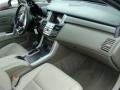 Polished Metal Metallic - RDX SH-AWD Photo No. 26