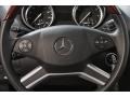 Black - GL 450 4Matic Photo No. 8