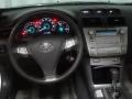 Titanium Metallic - Solara SLE V6 Convertible Photo No. 11