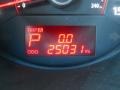 Titanium Silver - Sorento LX Photo No. 3